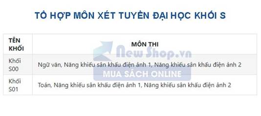 tổ hợp môn thi xét tuyển đại học khối S