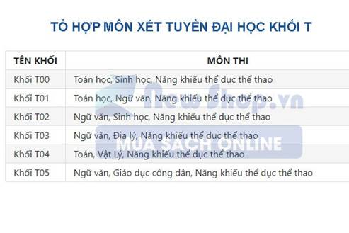 tổ hợp môn thi xét tuyển đại học khổi T